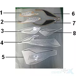 Aufkleber (2) rechte untere Verkleidung Keeway Hurricane 05542B03WF0S