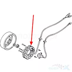 Zündspule Stator, Generator Stator, Kymco Dink / Bet&Win